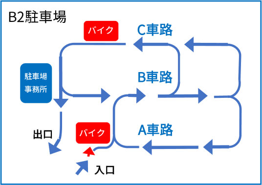 B2駐車場 場内図