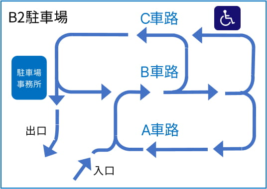 B2駐車場 場内図