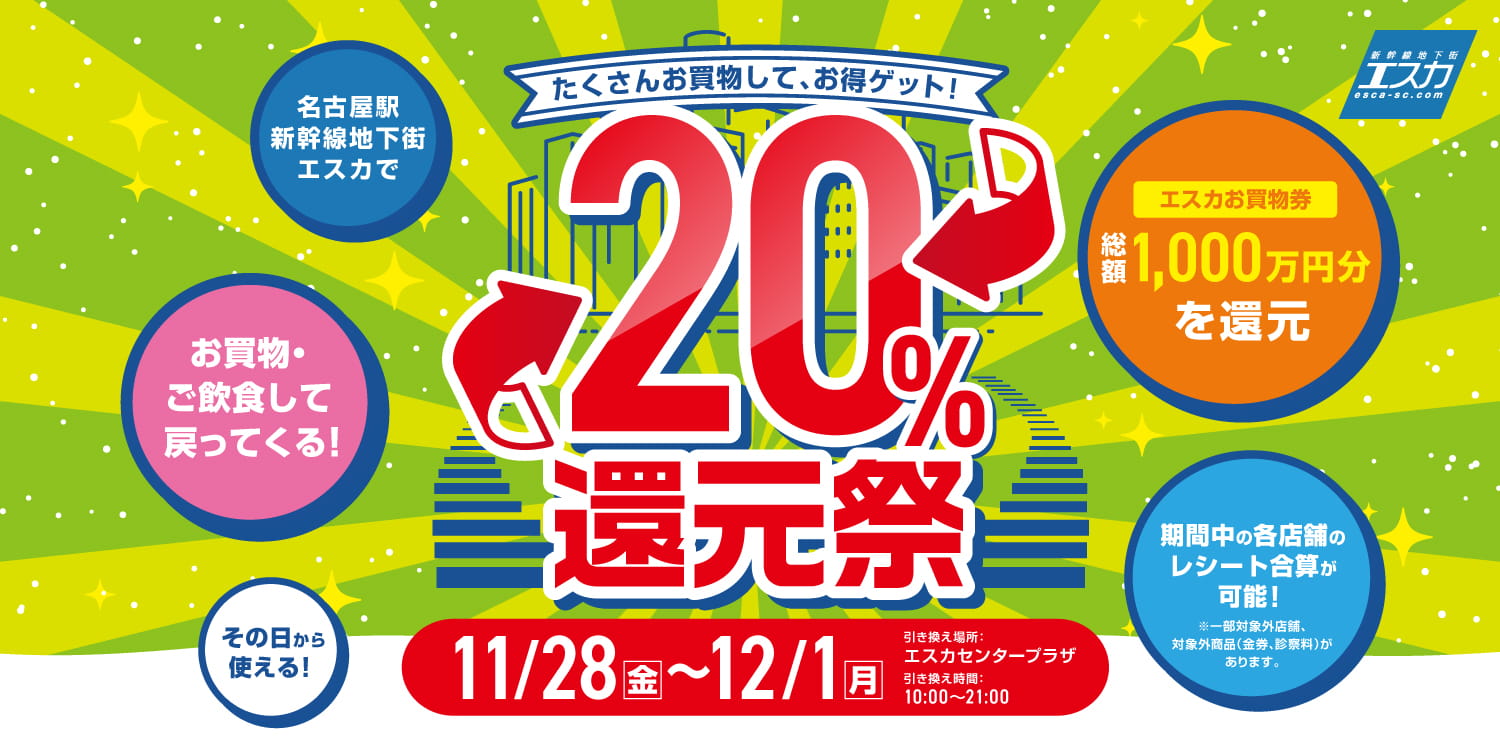 20%還元祭